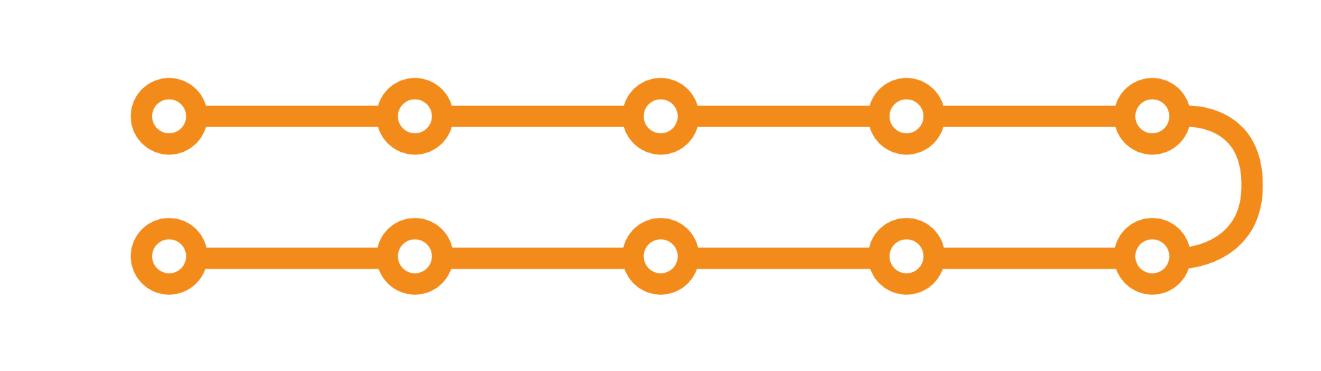 Data Ops Process Diagram